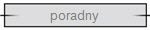 poradny