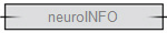 neuroINFO